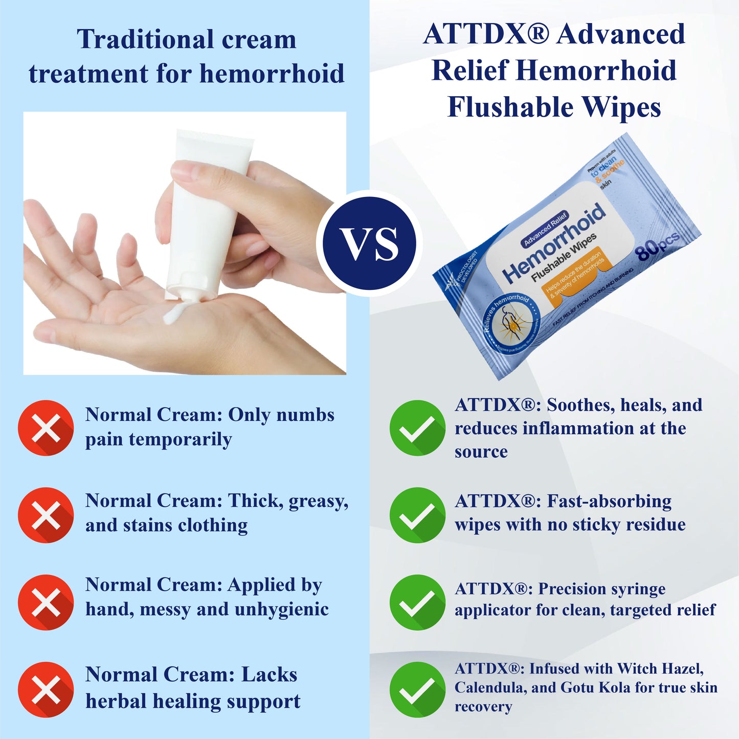 ATTDX® Advanced Relief Hemorrhoid Flushable Wipes