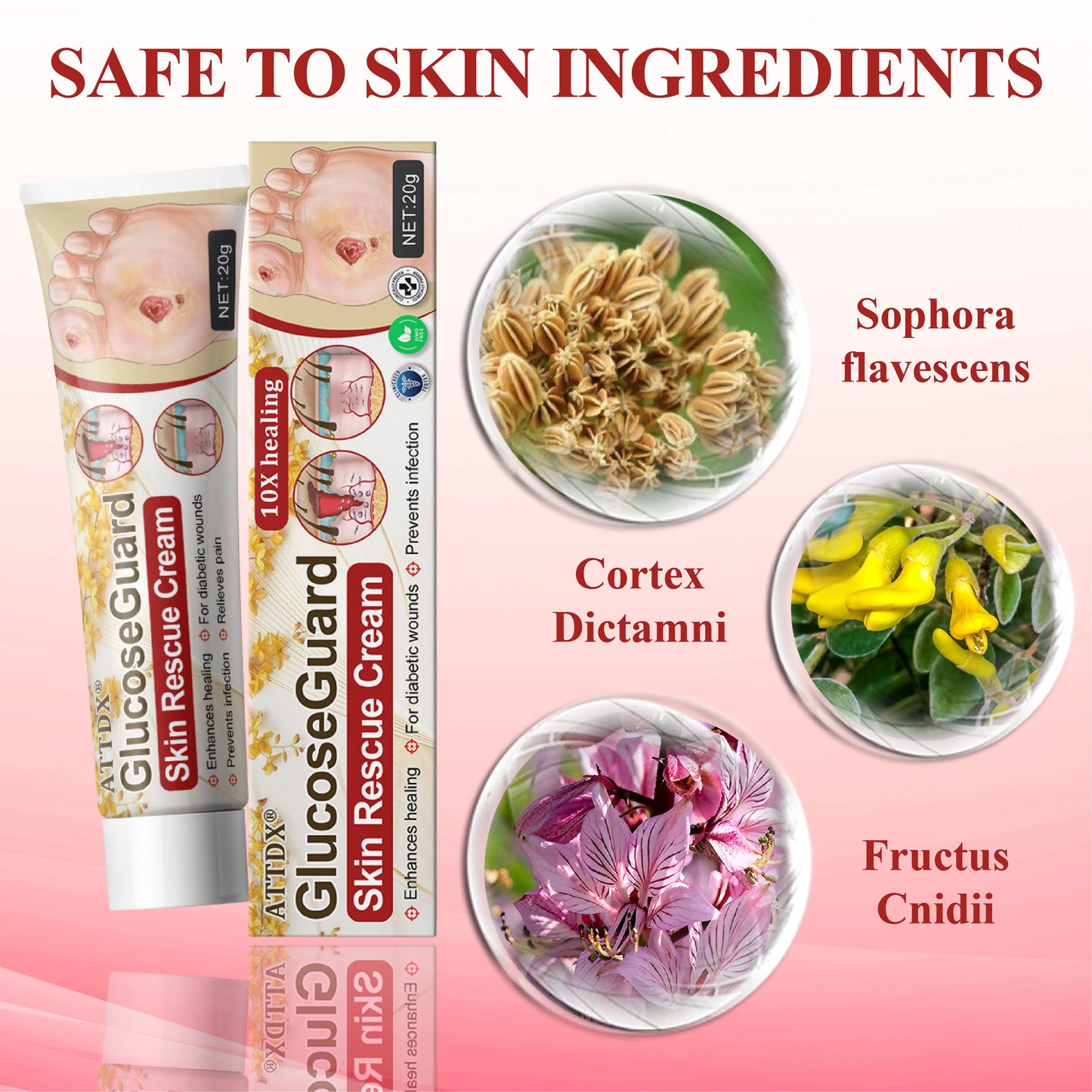 ATTDX® GlucoseGuard Skin Rescue Cream