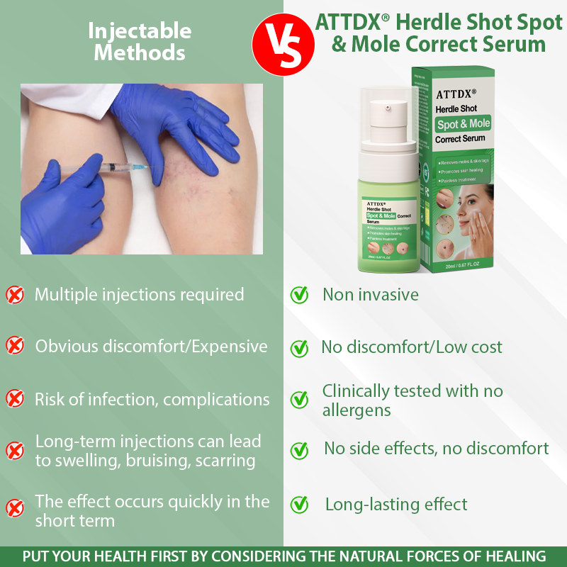 ATTDX® Herdle Shot Spot & Mole Correct Serum