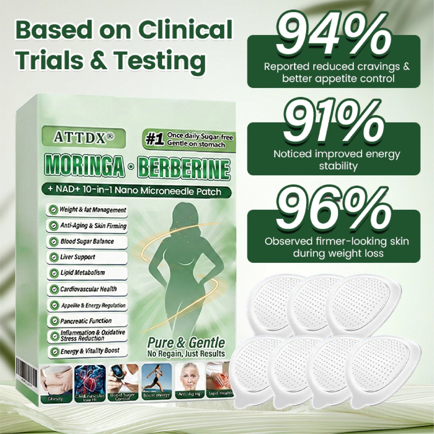ATTDX® Moringa · Berberine + NAD+ 10-in-1 Nano Microneedle Patch