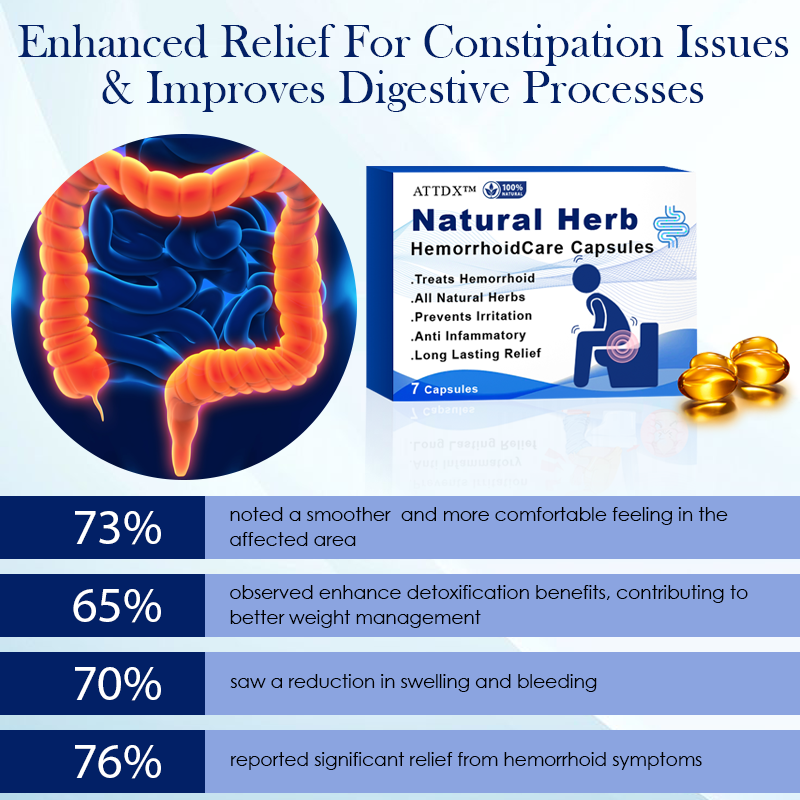 ATTDX™ Natural Herb HemorrhoidCare Capsules