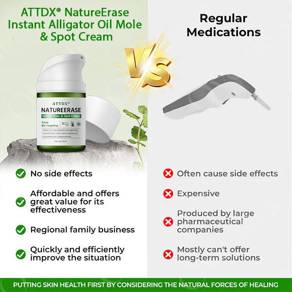 ATTDX® NatureErase Instant Alligator Oil Mole & Spot Cream
