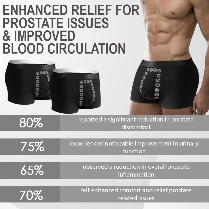 RICPIND™ LiSWT ProstaRelief ION Underwear
