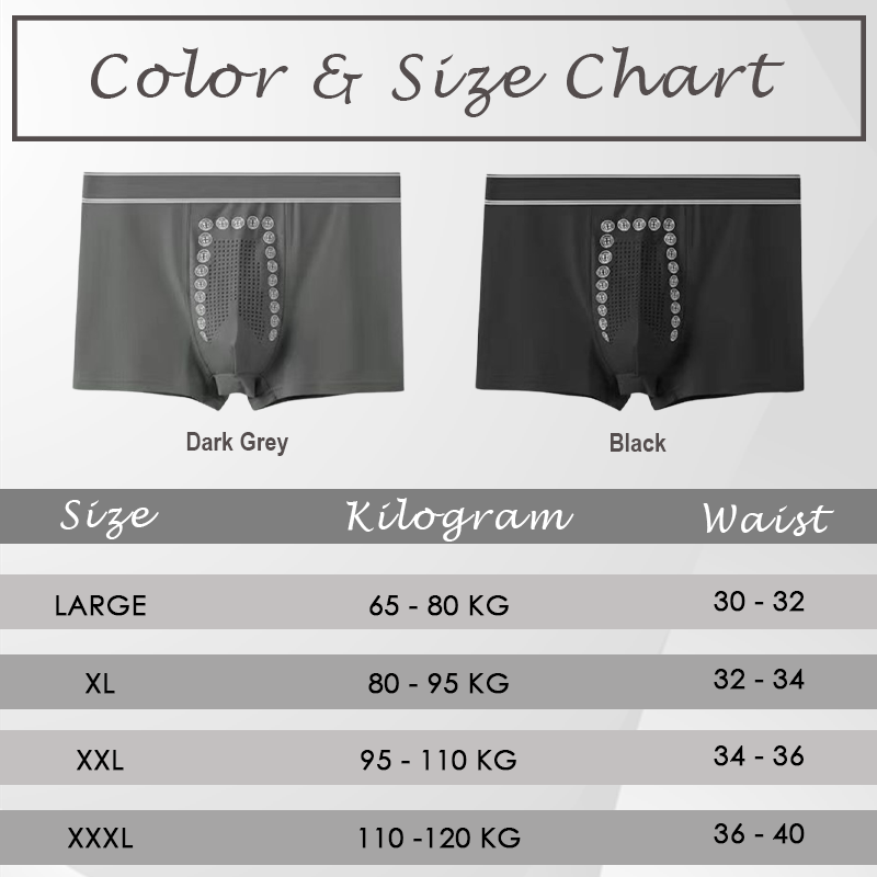 RICPIND™ LiSWT ProstaRelief ION Underwear