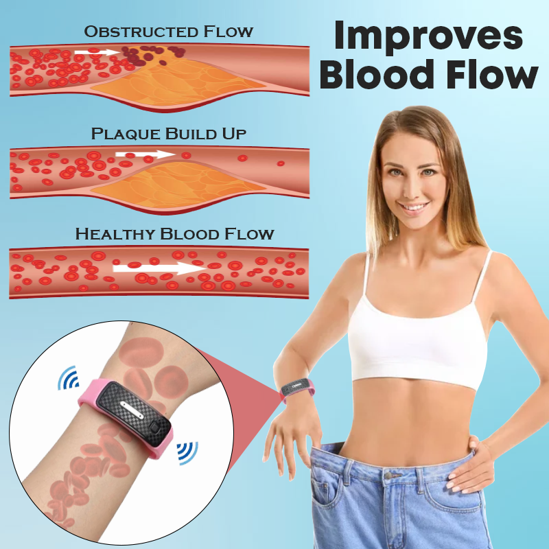 LipidMelt Ultrasonic DetoxBracelets
