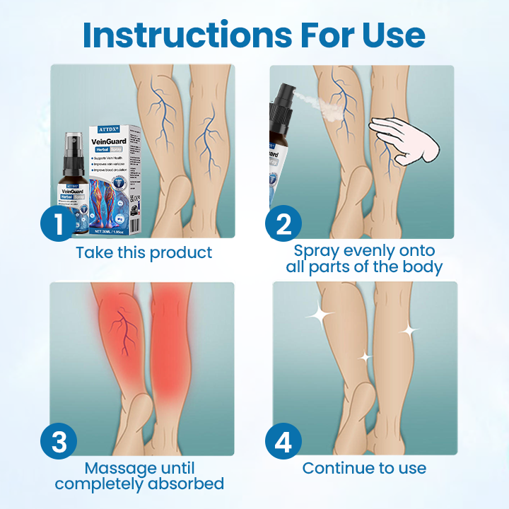 ATTDX® VeinGuard Herbal Spray