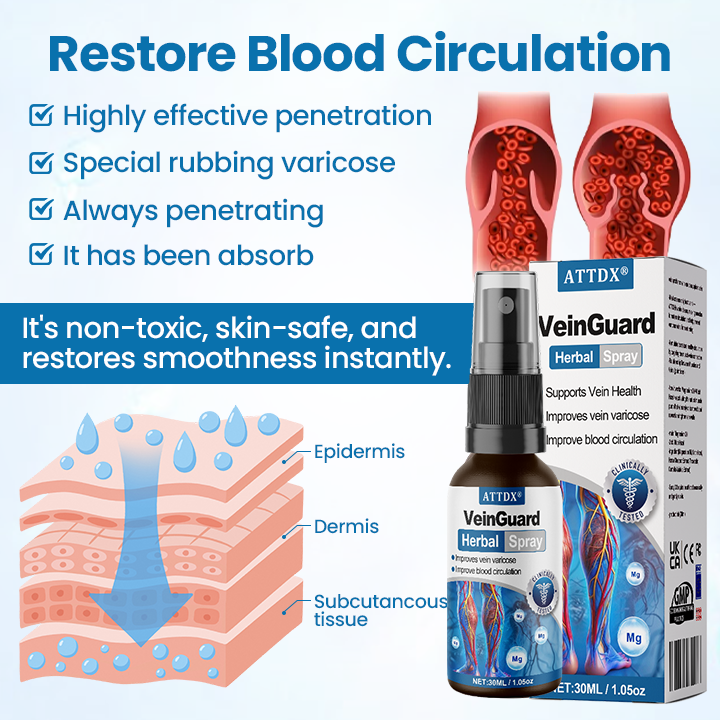 ATTDX® VeinGuard Herbal Spray