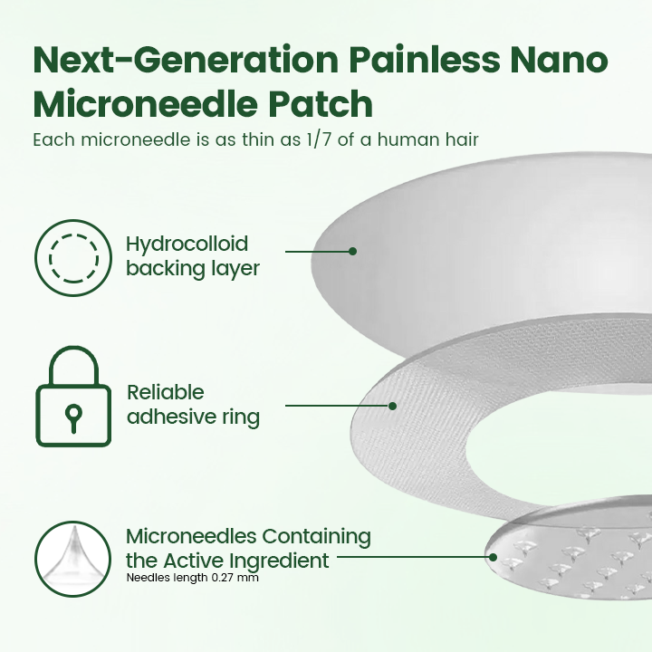 ATTDX® Moringa · Berberine + NAD+ 10-in-1 Nano Microneedle Patch