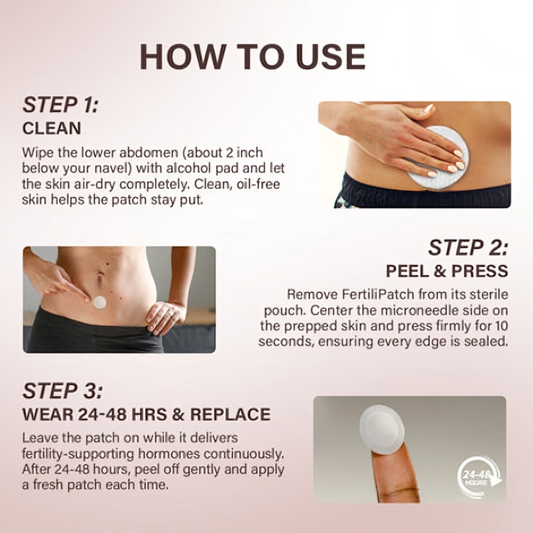 ATTDX® HormoSync Microneedle FertiliPatch Pro 32 21715730364