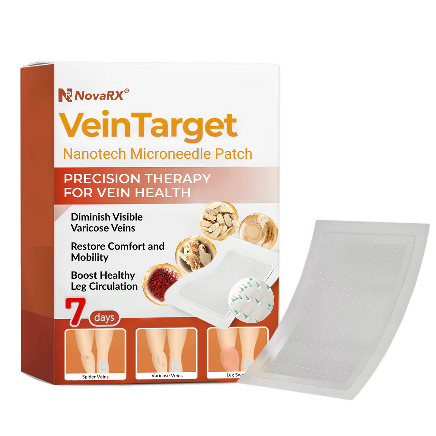 ATTDX® VeinTarget Nanotech Microneedle Patch