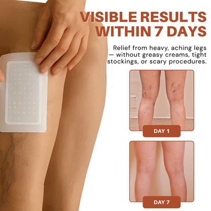 ATTDX® VeinTarget Nanotech Microneedle Patch