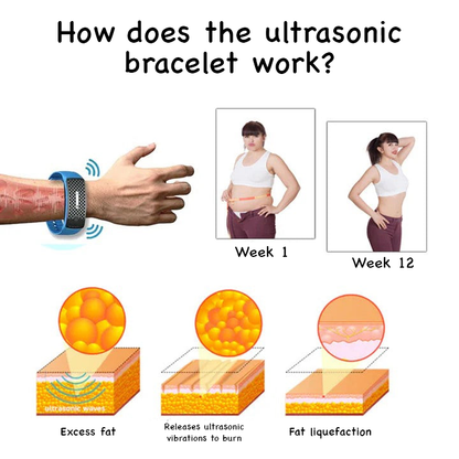 Ultrasound FatLoss DetoxBracelets 2