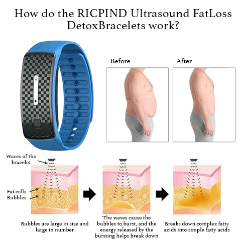 Ultrasound FatLoss DetoxBracelets 2