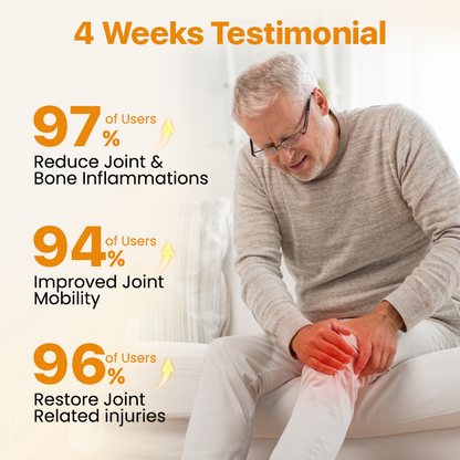 ATTDX® BeeVenom Joint Repair Cream