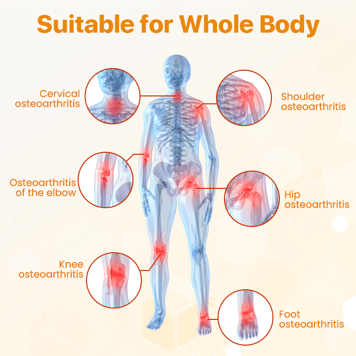 ATTDX® BeeVenom Joint Repair Cream