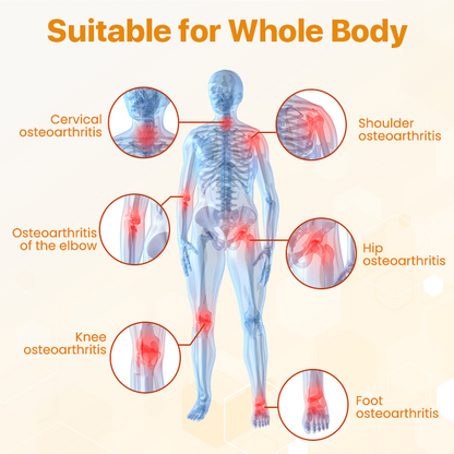 ATTDX® BeeVenom Joint Repair Cream