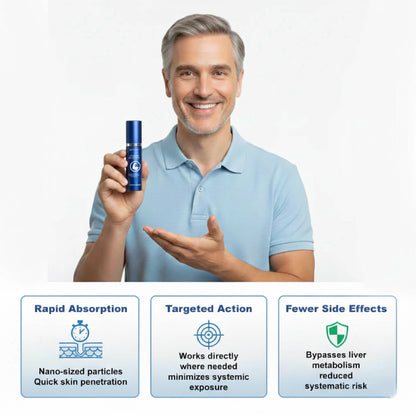 ATTDX® 37-SecondErection Spray