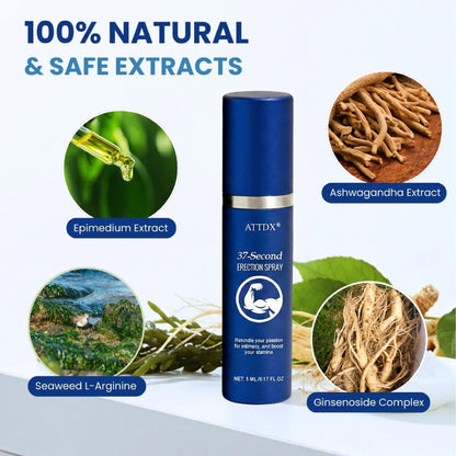 ATTDX® 37-SecondErection Spray