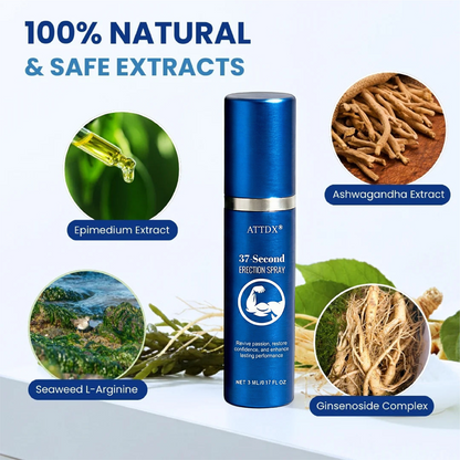 ATTDX® 37-SecondErection Spray 2