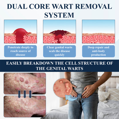 ATTDX® Advanced HPV & Rash Relief Genital Foam