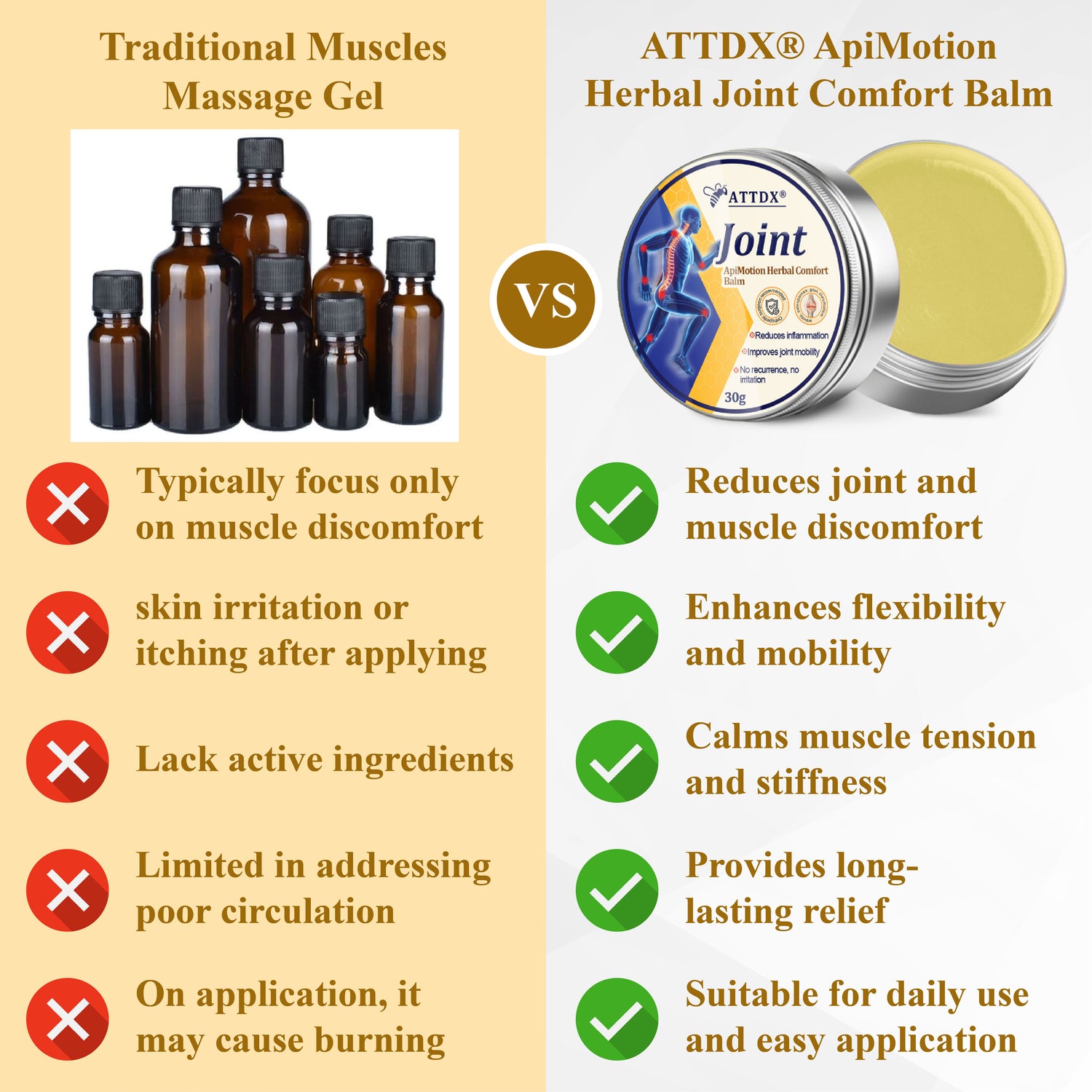 ATTDX® ApiMotion Herbal Joint Comfort Balm 39 ATTDX® ApiMotion Herbal Joint Comfort Balm