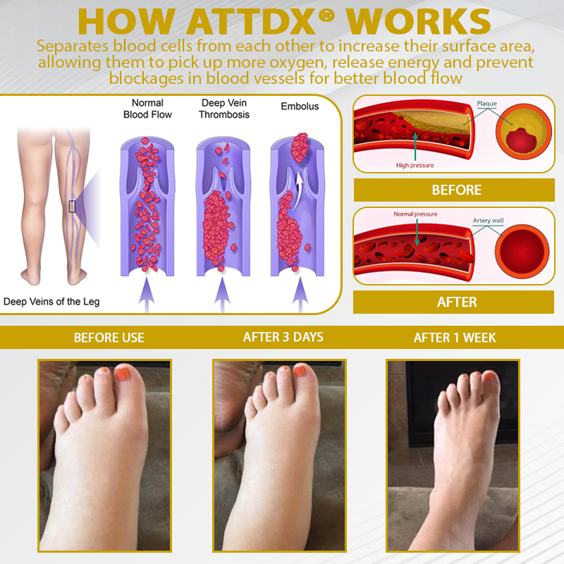 ATTDX® TallowCollagen Lymph Relief Bee Balm