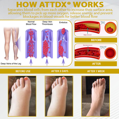 ATTDX® TallowCollagen Lymph Relief Bee Balm
