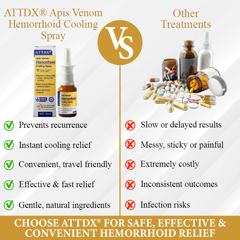 ATTDX® Apis Venom Hemorrhoid Cooling Spray
