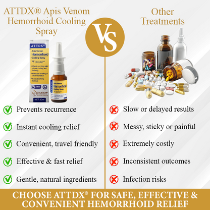 ATTDX® Apis Venom Hemorrhoid Cooling Spray