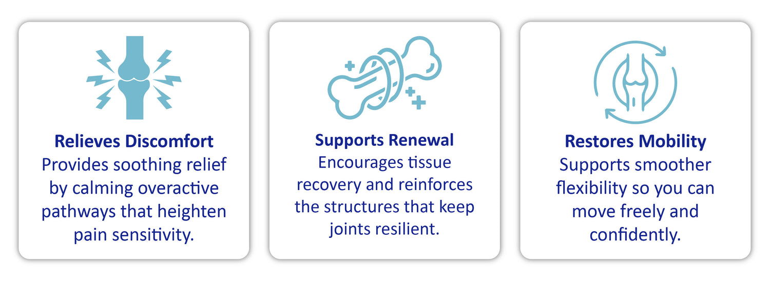 ATTDX® BPC-157 TriMag Complex Joint Therapy Cream image ATTDX® BPC-157 TriMag Complex Joint Therapy Cream