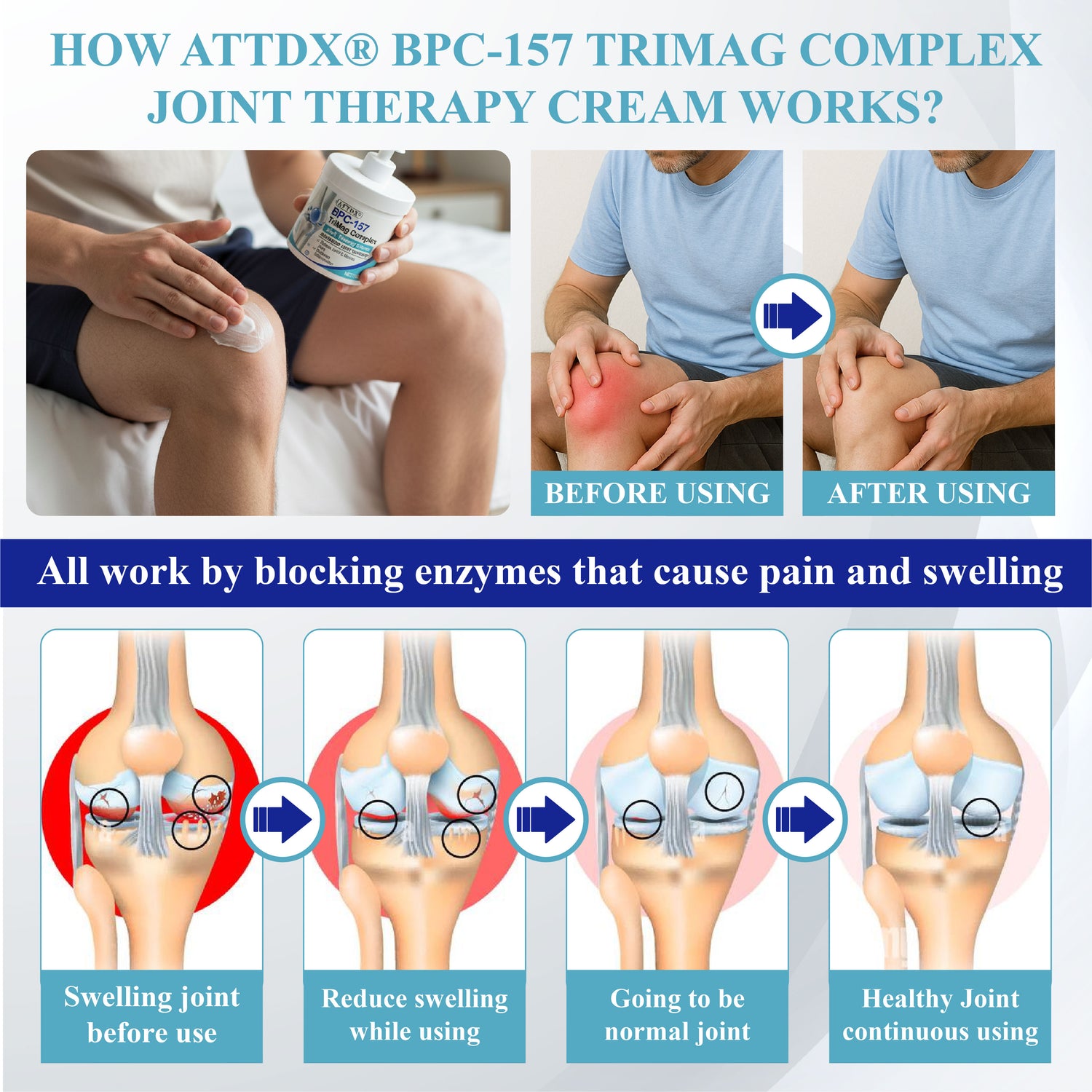 ATTDX BPC 157 TriMag Complex Joint Therapy Cream 11