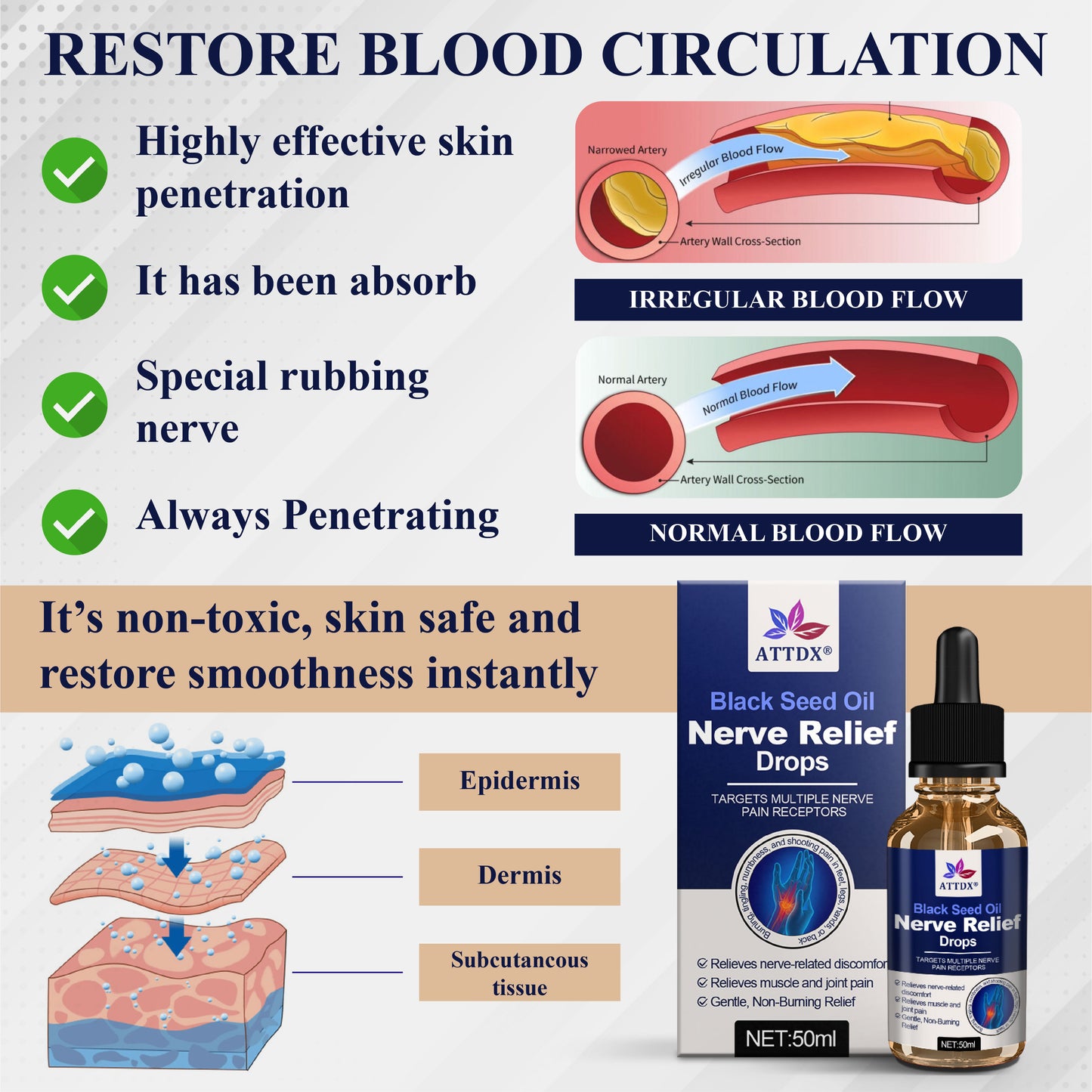 ATTDX® Black Seed Oil Nerve Relief Drops