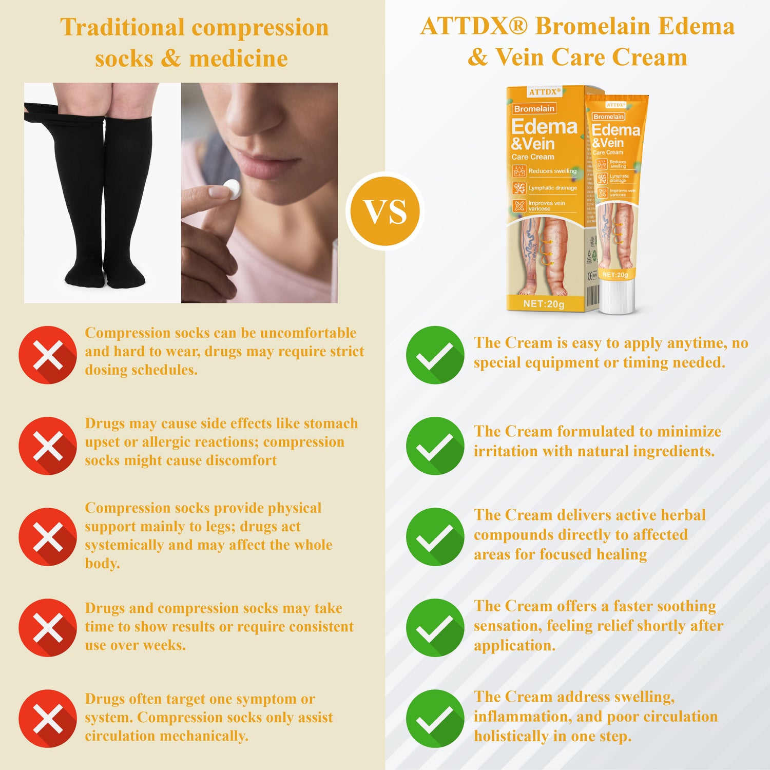 ATTDX® Bromelain Edema & Vein Care Cream 42 ATTDX® Bromelain Edema & Vein Care Cream