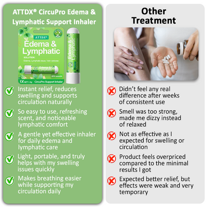 ATTDX® CircuPro Edema & Lymphatic Support Inhaler