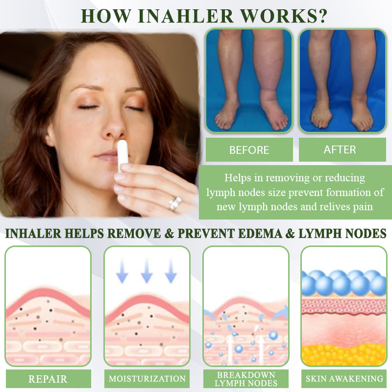 ATTDX® CircuPro Edema & Lymphatic Support Inhaler