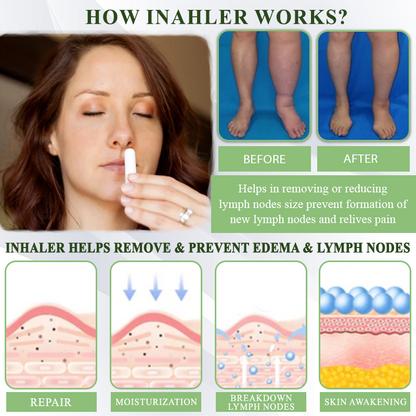 ATTDX® CircuPro Edema & Lymphatic Support Inhaler