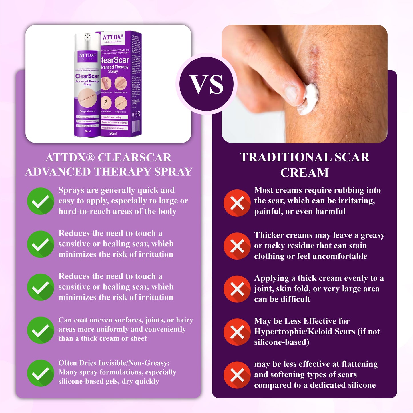 ATTDX® ClearScar Advanced Therapy Spray