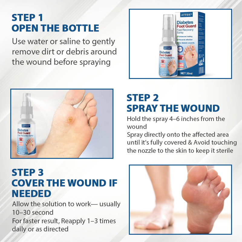 ATTDX® Diabetes Foot Guard Fast Recovery Spray 36 ATTDX® Diabetes Foot Guard Fast Recovery Spray