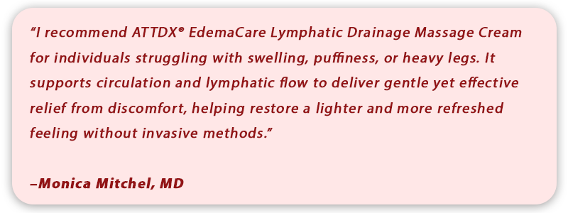 ATTDX® EdemaCare Lymphatic Drainage Massage Cream image ATTDX® EdemaCare Lymphatic Drainage Massage Cream