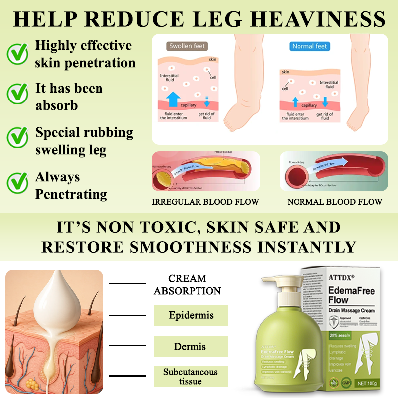 ATTDX® EdemaFree Flow Drain Massage Cream 15 ATTDX® EdemaFree Flow Drain Massage Cream