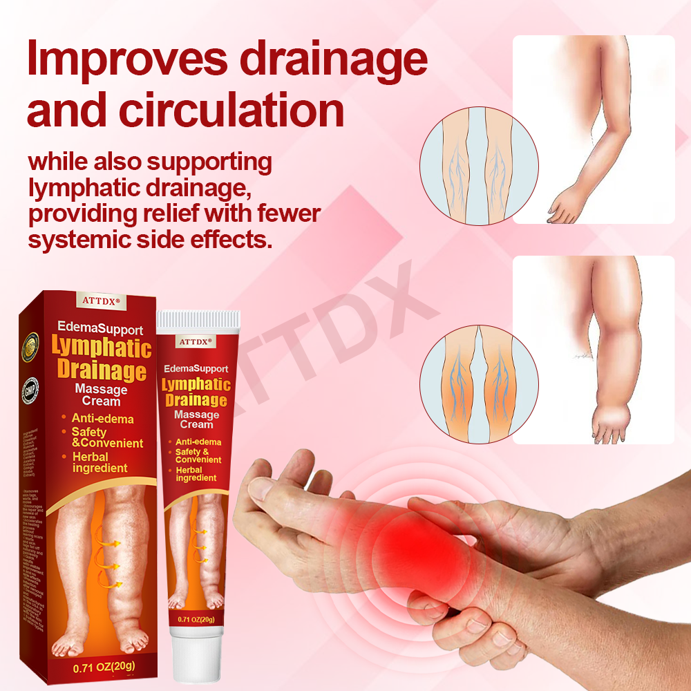 ATTDX® EdemaSupport Lymphatic Drainage Massage Cream 2