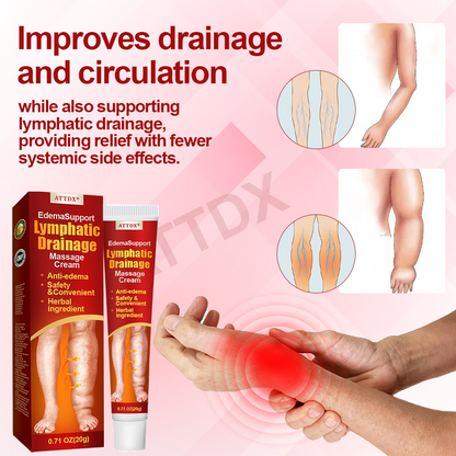 ATTDX® EdemaSupport Lymphatic Drainage Massage Cream 2