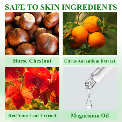 ATTDX® FluidiQ Edema Support Spray