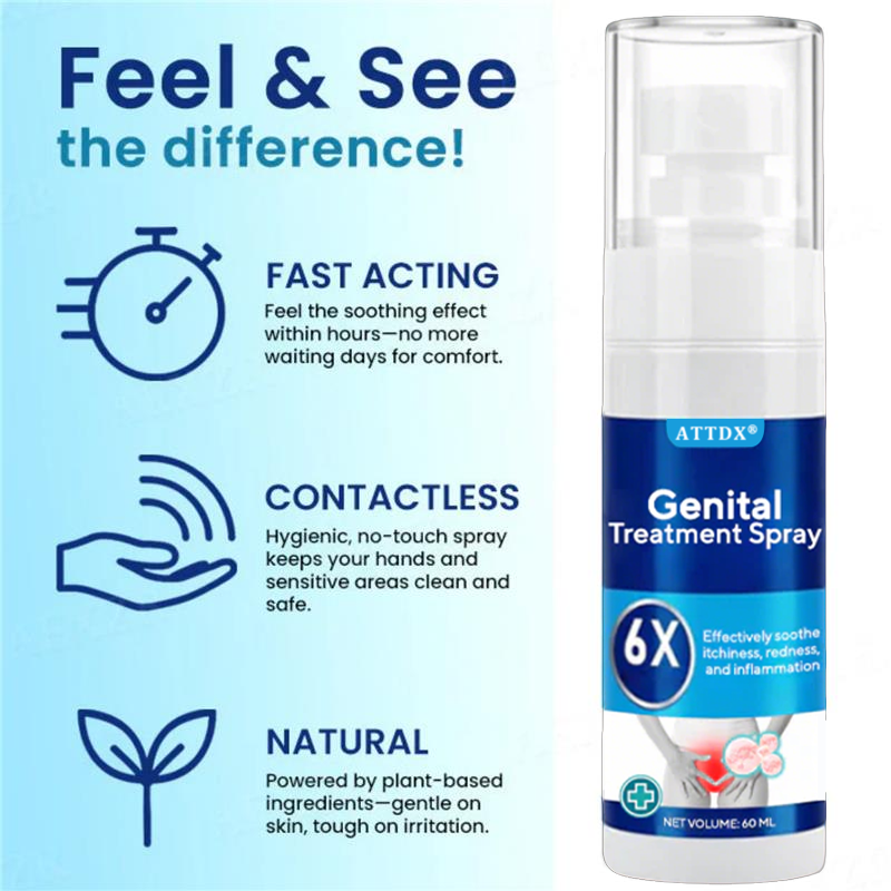 ATTDX® Genital Treatment Spray