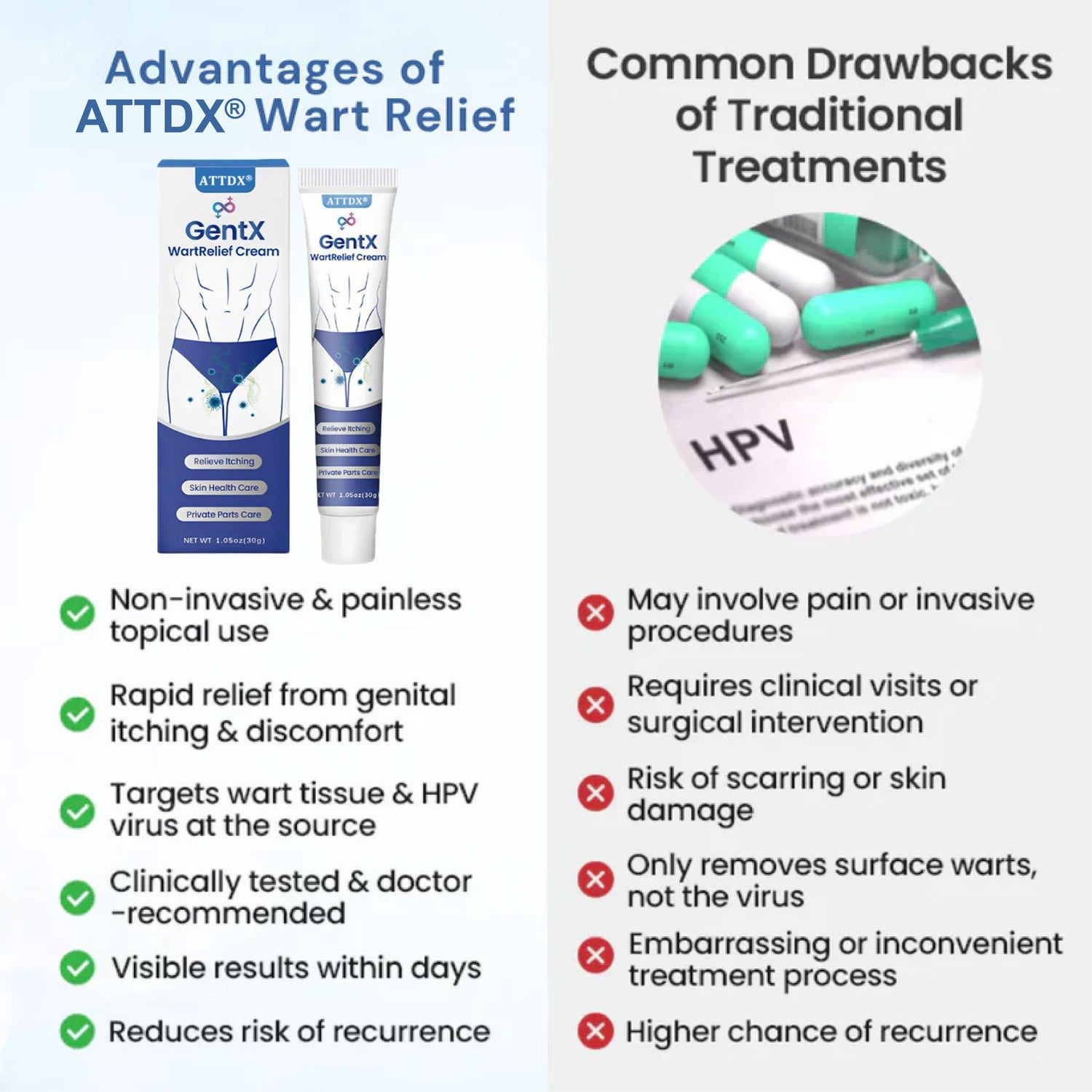 ATTDX® GentX WartRelief Cream image ATTDX® GentX WartRelief Cream