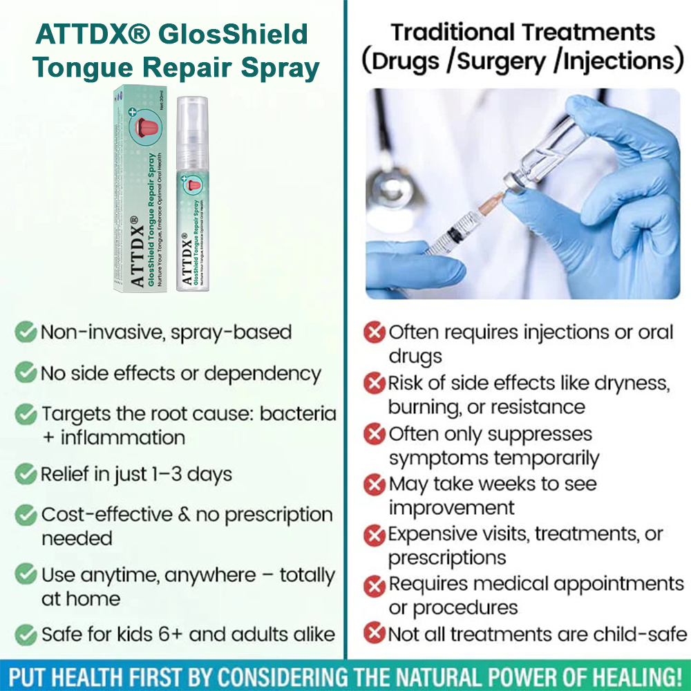 ATTDX® GlosShield Tongue Repair Spray