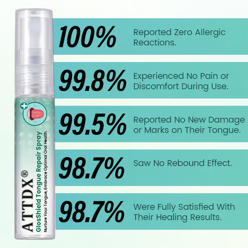 ATTDX® GlosShield Tongue Repair Spray