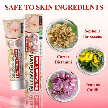 ATTDX® GlucoseGuard Skin Rescue Cream