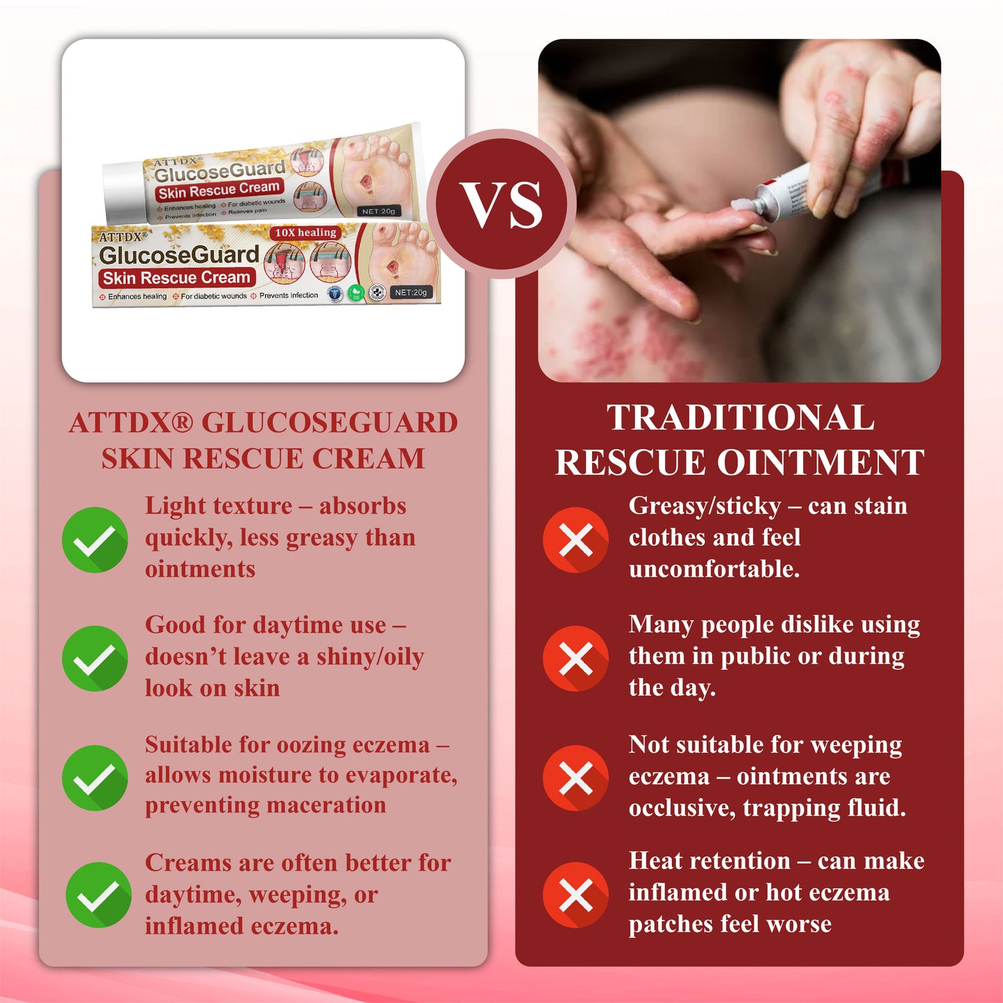 ATTDX® GlucoseGuard Skin Rescue Cream