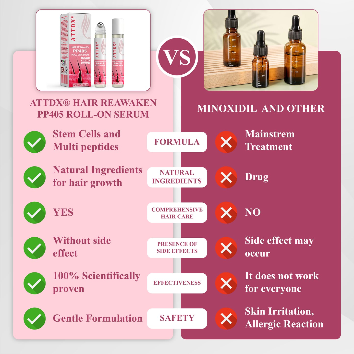 ATTDX® Hair Reawaken PP405 Roll-On Serum for Women 👩